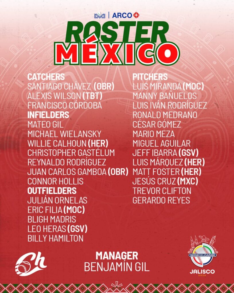 roster mexico serie del caribe 2026