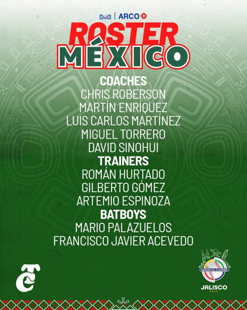 roster charros de jalisco 2026