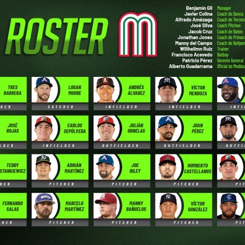 Anuncian roster de México para el Premier12 WBSC