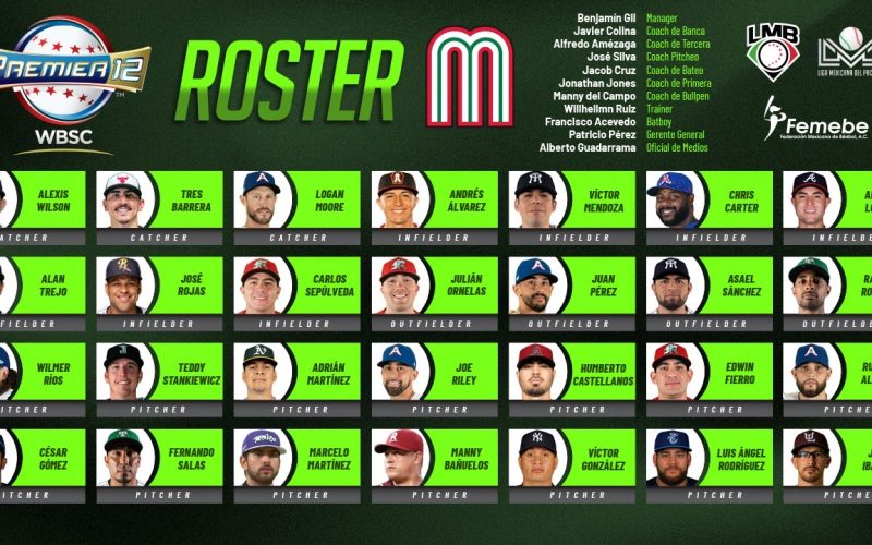 Anuncian roster de México para el Premier12 WBSC