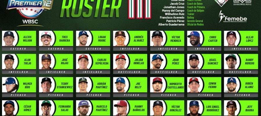 Anuncian roster de México para el Premier12 WBSC